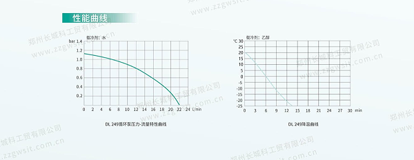 249QUXIAN