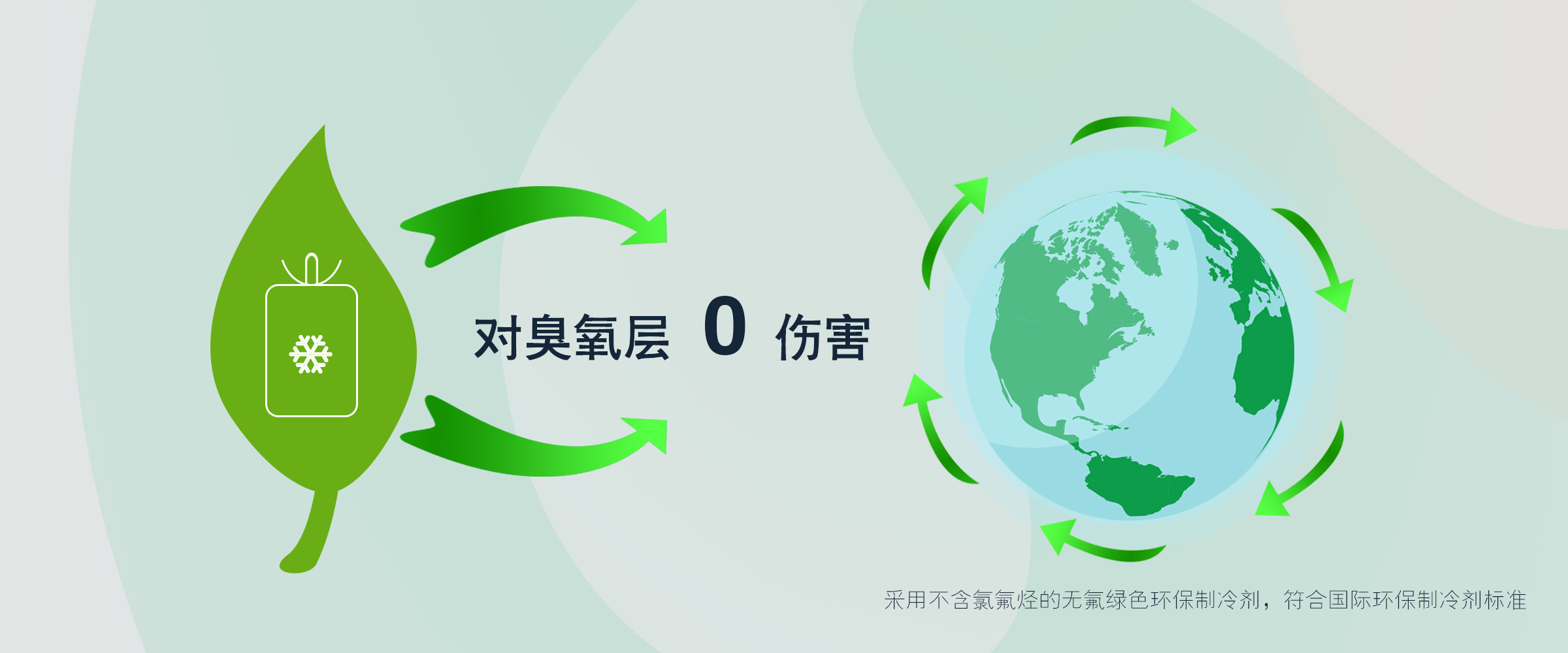 低溫冷卻循環(huán)器 (3)
