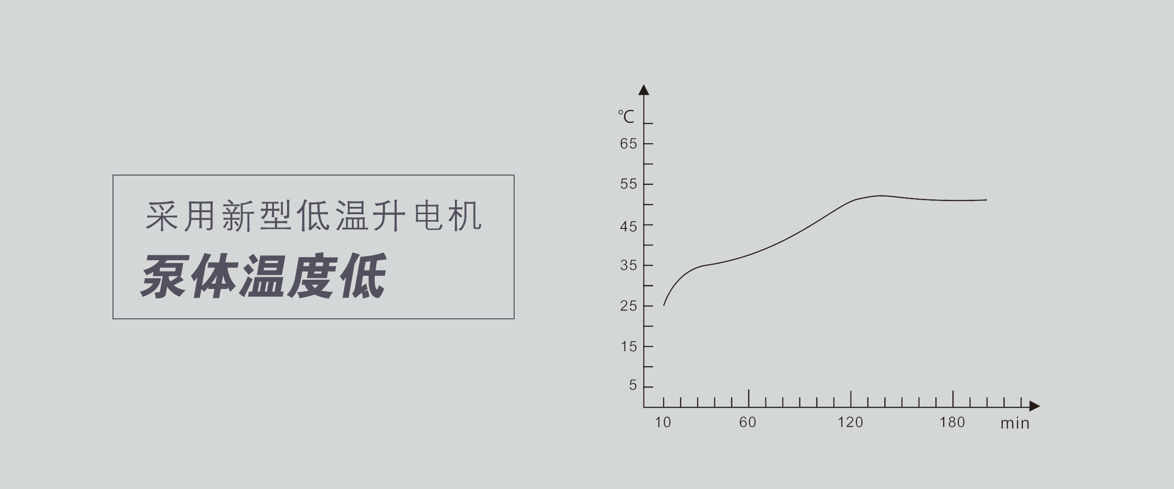 隔膜真空泵 (4)