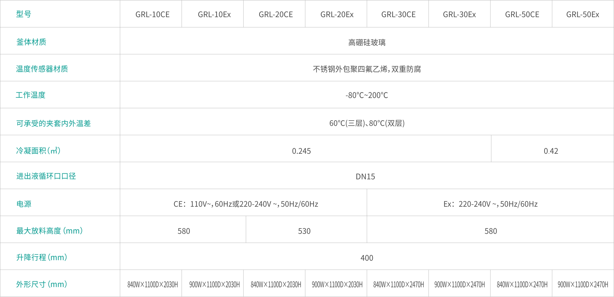 resource/images/d85593df74bb4857aeac7d62560378ec_10.jpg